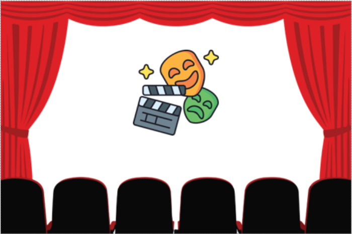 Act it Out (Level 3)